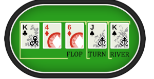 Poker tựa game giải trí mang lại thu nhập không nhỏ cho các anh em